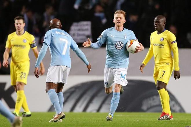 的英冠赛场 的英冠赛场