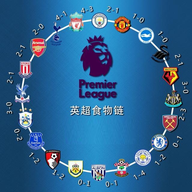 的出场时间 的出场时间